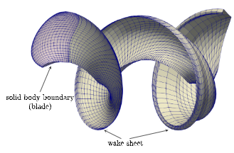 BEM+Wake.PNG