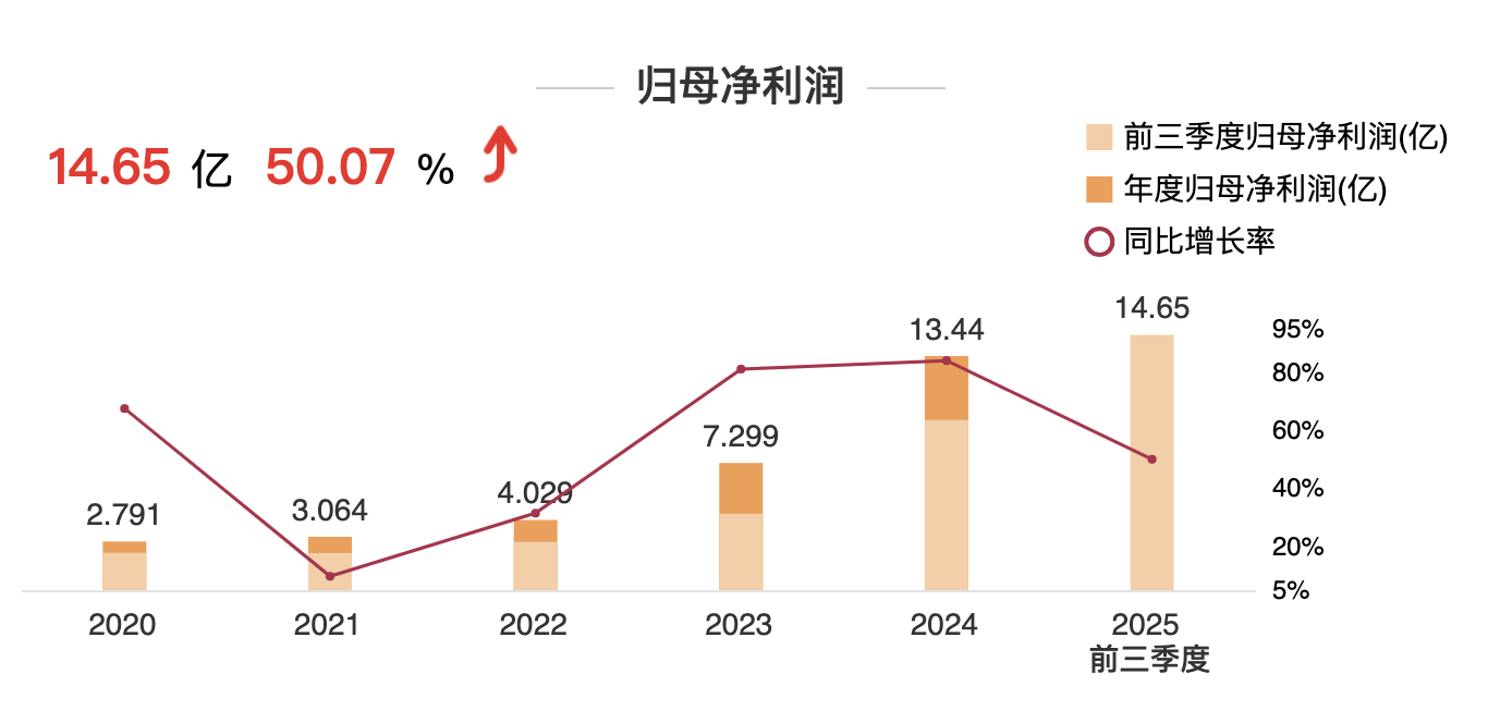 麻将胡了模拟器pg下载-麻将胡了模拟器pg下载2025最新版本